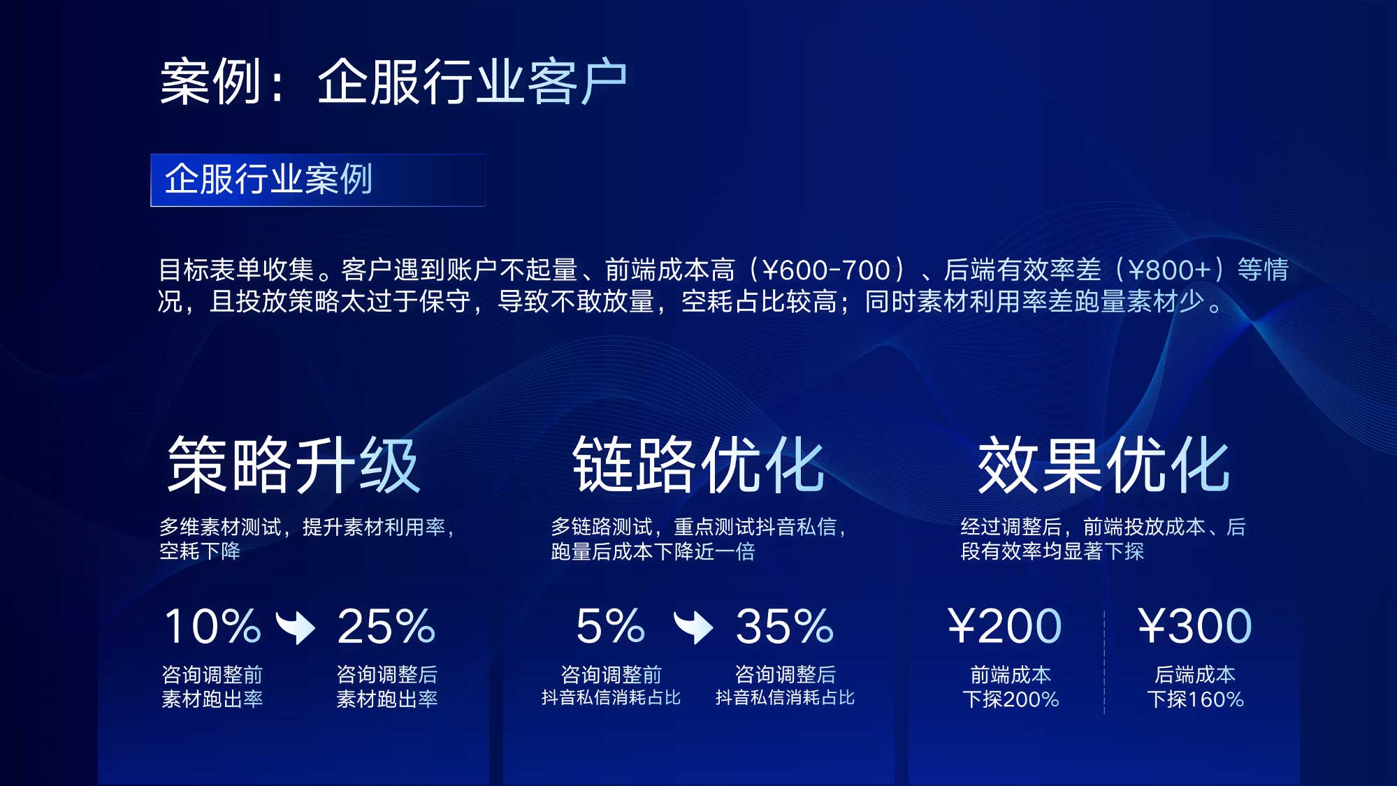 案例：企业服务行业客户