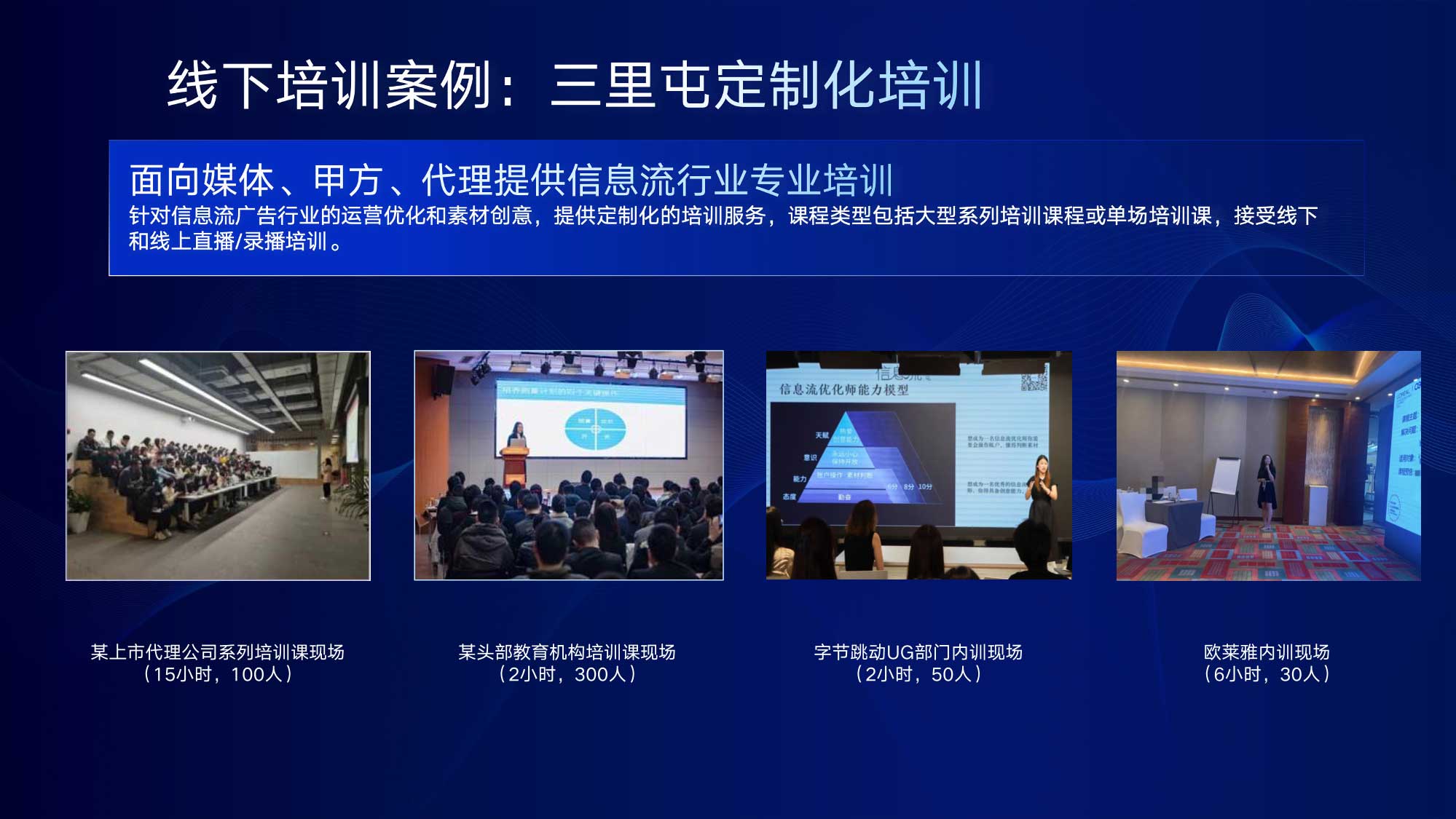 线下培训案例：三里屯定制化培训