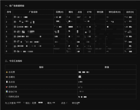 从做日报到改拒审,把WorkBuddy接进投放工作流半年后 图片 2